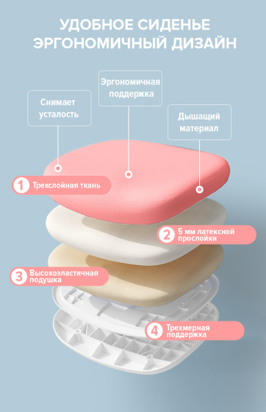 Кресло детское Everprof Кидс 104 ткань